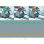 Zestaw głowic do ozdobnego cięcia do Trymera Dahle 507